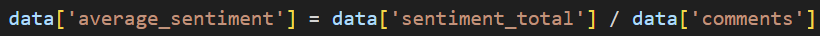 Python code, averaging sentiment scores